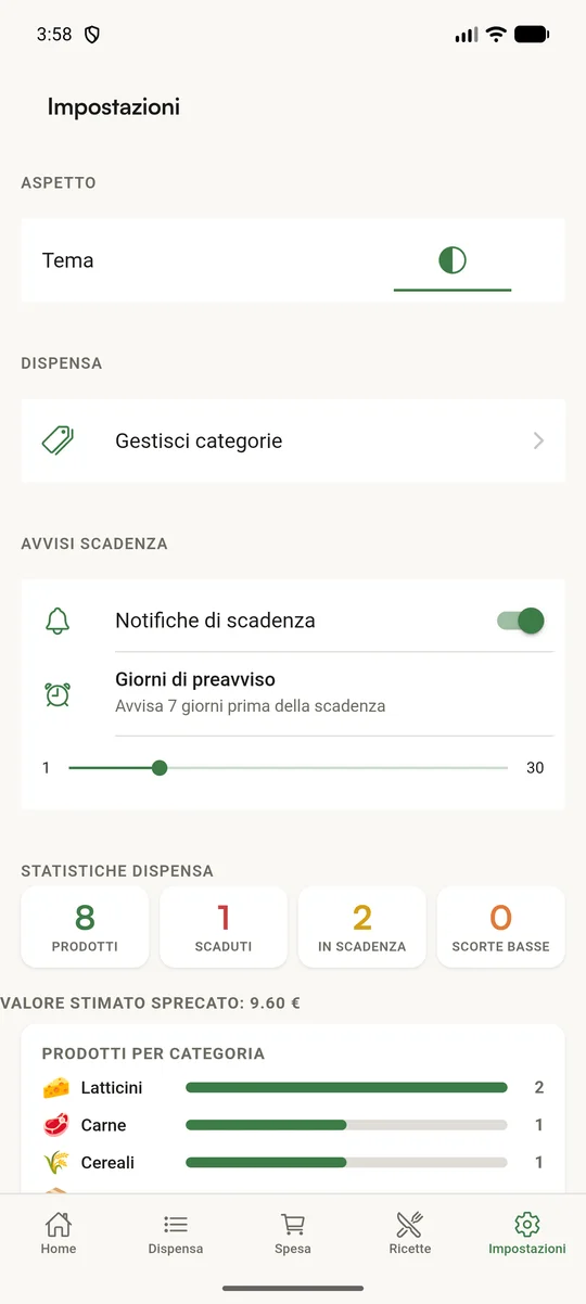 Impostazioni, notifiche e statistiche