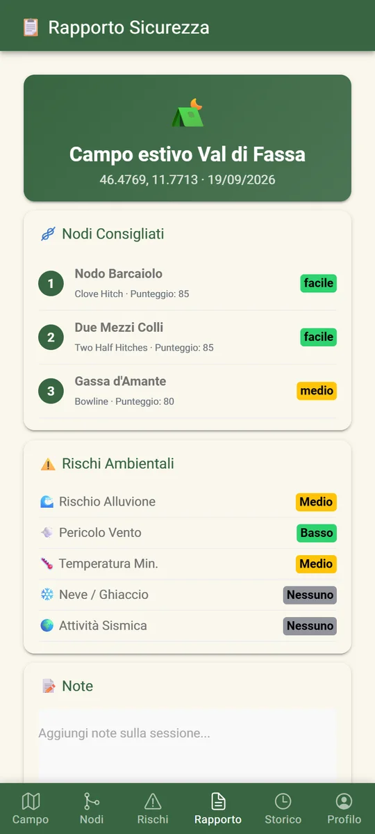 Il rapporto di sicurezza finale